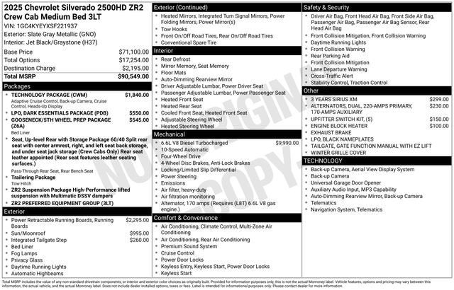 2025 Chevrolet Silverado 2500 HD ZR2