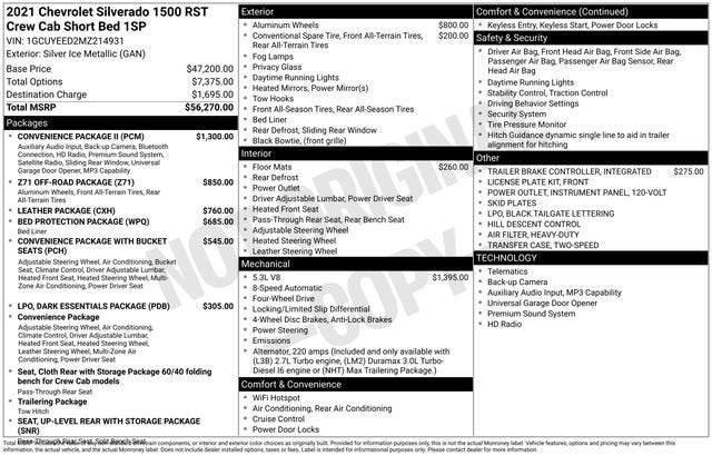 2021 Chevrolet Silverado 1500 RST
