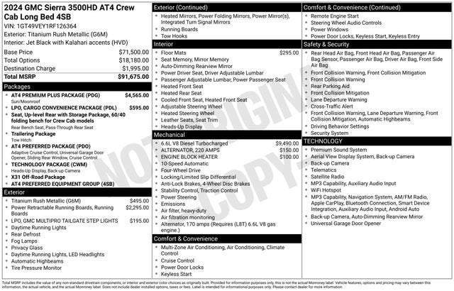 2024 GMC Sierra 3500 HD AT4