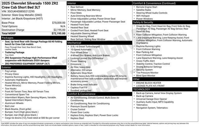 2025 Chevrolet Silverado 1500 ZR2