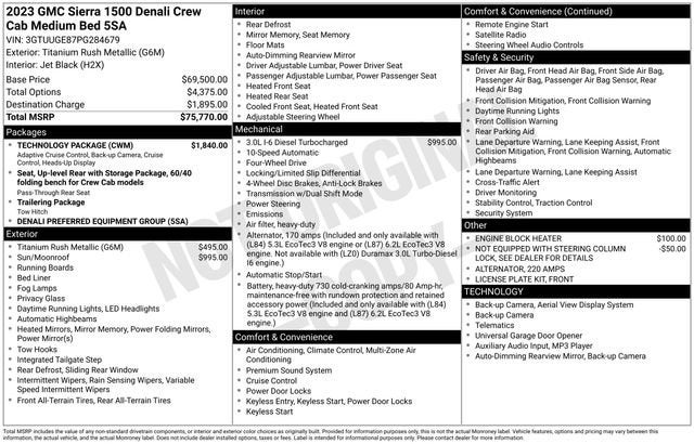 2023 GMC Sierra 1500 Denali