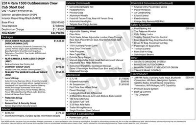 2014 RAM 1500 Outdoorsman