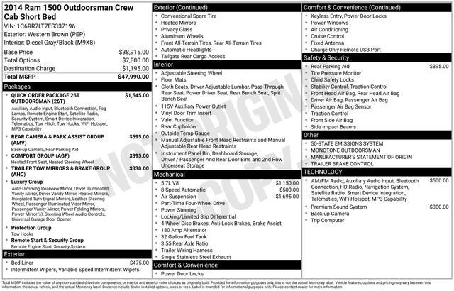 2014 RAM 1500 Outdoorsman