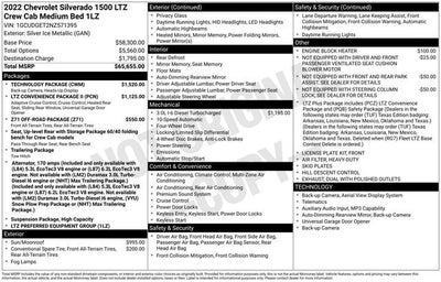 2022 Chevrolet Silverado 1500 LTZ