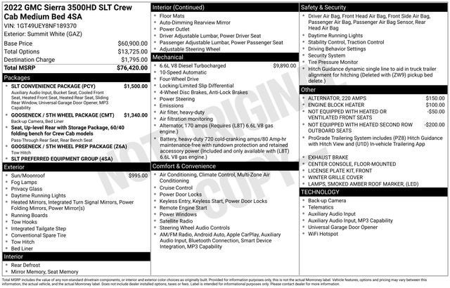 2022 GMC Sierra 3500 HD SLT