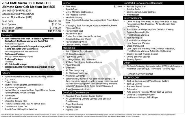 2024 GMC Sierra 3500 HD Denali Ultimate