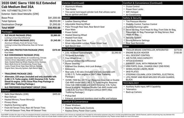 2020 GMC Sierra 1500 SLE